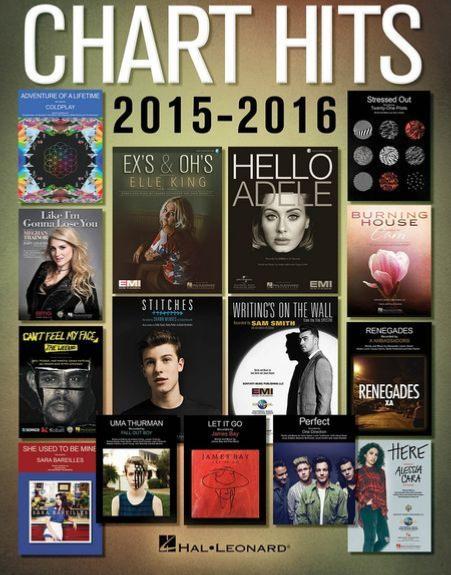 Compilation - Chart Hits Of 2015-2016 Songbook Easy Piano